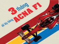 Hanoi-Aptech: “ Bí kíp” thành công cho các tay đua ACNA F1