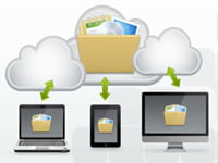 Các phương pháp lưu dự phòng dữ liệu trên iPad