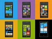 Read more about the article Những điều cần biết về Windows Phone 8