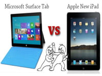 Read more about the article Tablet Surface thua iPad về thời lượng pin