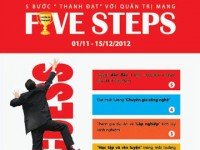 Hanoi-Aptech: “Five Steps” – 5 bước để thành đạt với nghề Quản trị mạng