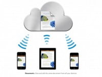 Hướng dẫn sử dụng iCloud trên iOS 5