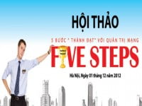 Hanoi-Aptech: Thành công trong ngành quản trị mạng chỉ với 5 bước, bạn tin không?