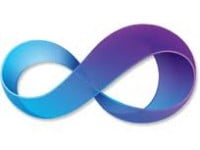 C# – Tìm hiểu về Anonymous method