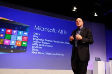 Read more about the article Năm 2012 – Những sự kiện đáng nhớ của Microsoft