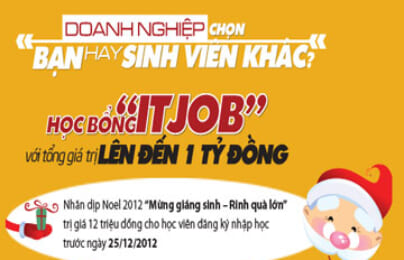 Hanoi-Aptech: Mừng giáng sinh, rinh quà lớn với chương trình học ACCP