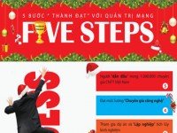 Chào đón tuần lễ Giáng sinh cùng khóa học Quản trị mạng Quốc tế tại Hanoi-Aptech