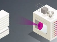 “5 in 5” – Máy tính có giác quan giống như người