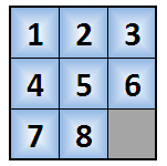 n-puzzle : Tìm hiểu về cách giải bài toán