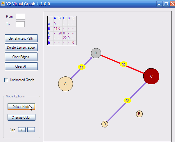 Y2 Visual Graph 1.2