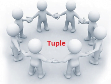 Read more about the article .NET 4 – System.Tuple vs Anonymous Type