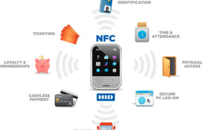 Những điều có thể làm với công nghệ NFC