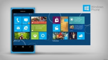 Read more about the article Cơ hội nào cho Windows Phone?