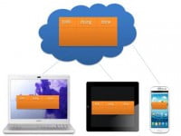 Kanban cho mọi người