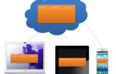 Kanban cho mọi người