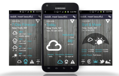 Những widget hữu ích cho smartphone Android