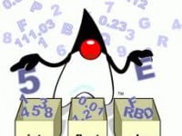 Xây dựng ứng dụng đọc tin RSS trong C#