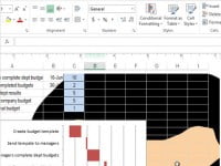 Công thức và hàm cơ bản trong Excel