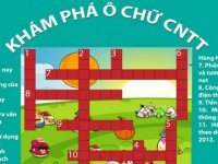 Tiếp tục hành trình “săn” học bổng cùng sân chơi của Hanoi-Aptech