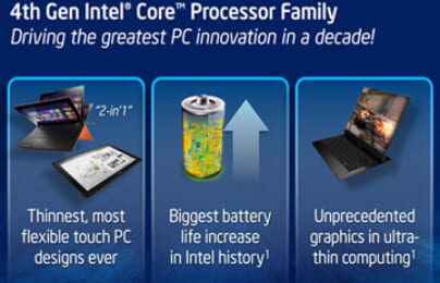 5 điều cần biết về chip Haswell mới của Intel