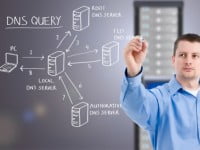 Top 10 lỗi “ngớ ngẩn” thường gặp của những nhân viên quản trị mạng