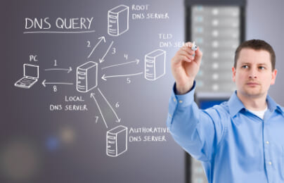 Top 10 lỗi “ngớ ngẩn” thường gặp của những nhân viên quản trị mạng