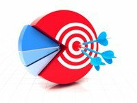 4 chức năng quan trọng của một phần mềm email marketing