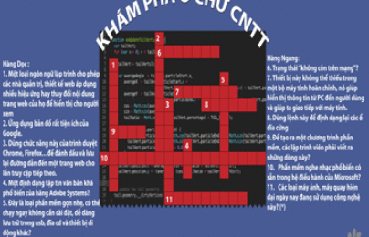 Hanoi – Aptech: Công bố người thắng cuộc Ô chữ CNTT số 7 và mời bạn tham gia Ô chữ số 8