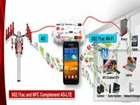 Vì sao Wi-Fi trên máy tính luôn bắt sóng tốt hơn trên điện thoại?