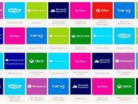 Microsoft vô tình xác nhận ra Surface mới trong năm nay