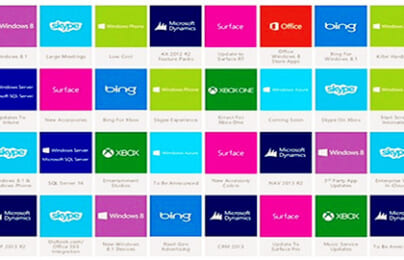 Microsoft vô tình xác nhận ra Surface mới trong năm nay