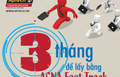 ACNA Fast Track chiến dịch “Đánh nhanh Thắng nhanh” cho Nghề Quản Trị Mạng
