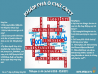 Khép lại 10 ô số của sân chơi Khám phá Ô chữ CNTT do Hanoi – Aptech tổ chức