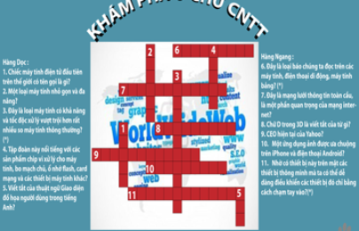 Hanoi – Aptech: Cơ hội cuối để các bạn sưu tập bộ đáp án 10 ô chữ CNTT