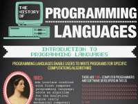 Quá trình phát triển của ngôn ngữ lập trình