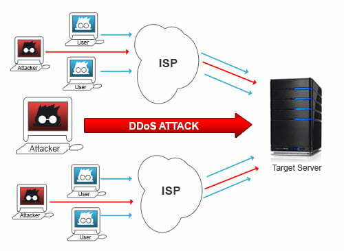 An ninh mạng 2014 sẽ đối mặt những vấn đề gì?-4