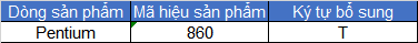 Tên gọi các dòng vi xử lý của Intel, AMD có nghĩa gì?-5