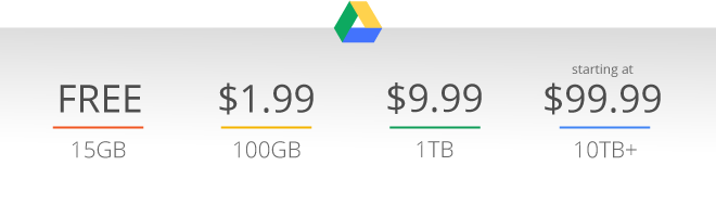 Google Drive công bố mức giá dịch vụ “trong mơ”-1