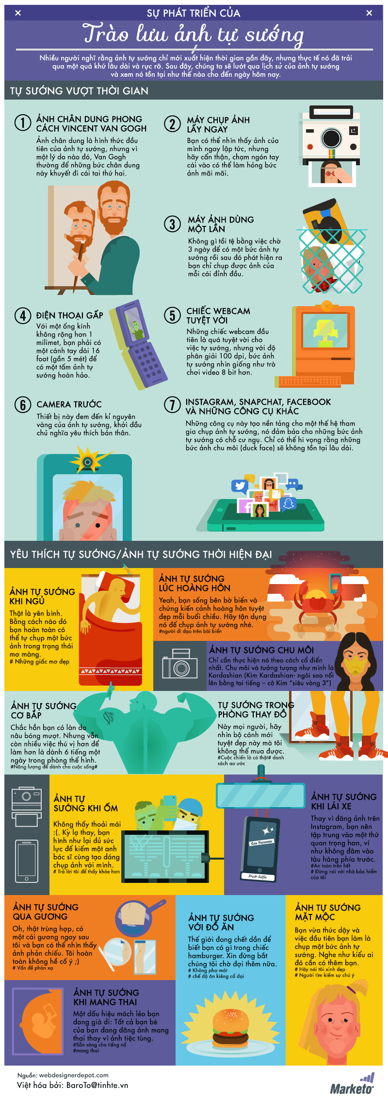 "Lịch sử" trào lưu ảnh tự sướng -1 "Lịch sử" trào lưu ảnh tự sướng -1