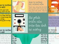 “Lịch sử” trào lưu ảnh tự sướng