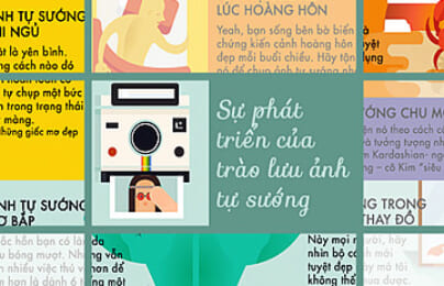 “Lịch sử” trào lưu ảnh tự sướng