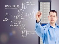 Quản trị mạng khẳng định vị thế trong xu hướng phát triển