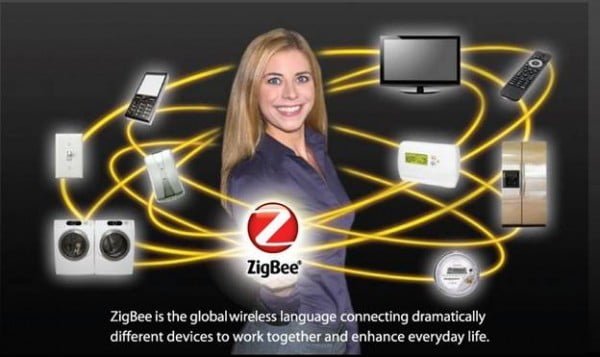 Bạn đã biết về Internet of Things? ( Phần II )-1