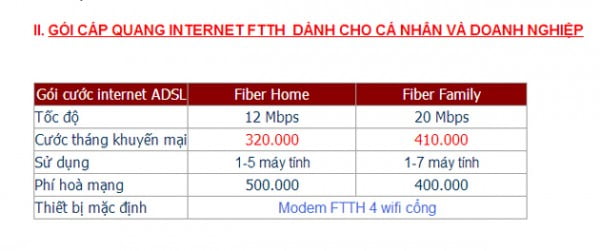 Nhà mạng giảm giá, phí cáp quang tương đương ADSL-1