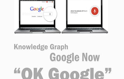 Nói “OK Google” và tìm kiếm bằng giọng nói với Google