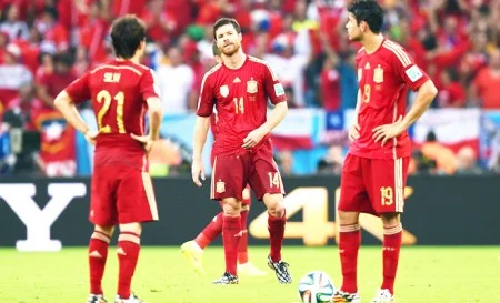World Cup 2014 và những bài học cho dân lập trình-1