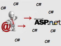 Hướng dẫn gửi mail trong ASP.NET