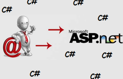 Hướng dẫn gửi mail trong ASP.NET