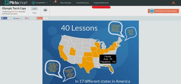 Tạo infographic online cực nhanh bằng công cụ online-12