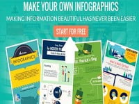 Tạo infographic online cực nhanh bằng công cụ online